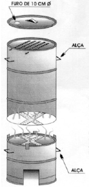 Fig.01 Defumador de tonel